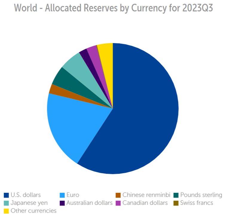 Will 2024 be the year for precious metals?