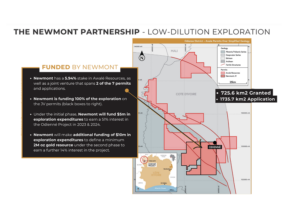 Newmont Partnership