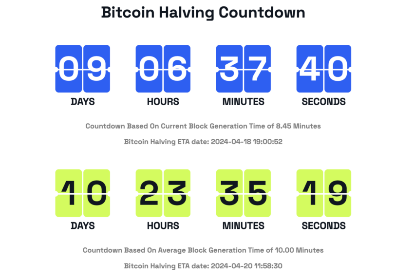 Bitcoin Halving Countdown