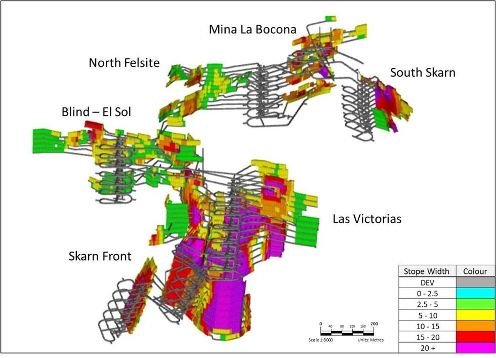 Average Stope Width of the Cerro Las Minitas MSO model - looking northeast