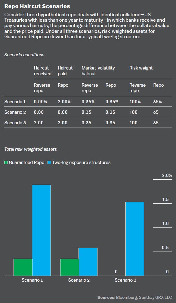 Securities finance article images image