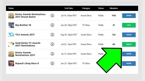 gold derby awards voting instructions