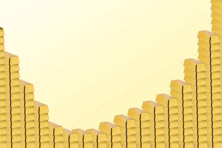 Stacks of gold bars forming an oval shape