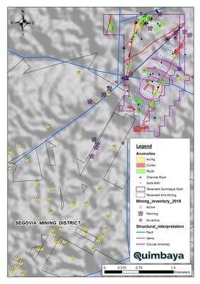 Figure 2. Mobile Metal Ion (MMI) soil sampling, channel rock sampling, anomalies of Au/Ag, Pb/Zn, Cu/Mo and structural interpretation on the Tahami South Vein Systems. (CNW Group/Quimbaya Gold Inc.)