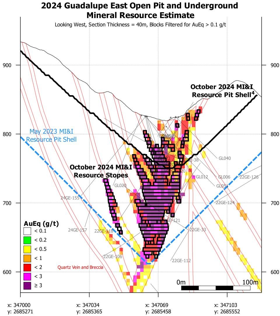 Figure 4 Guadalupe East Cross Section v2_Oct 2024