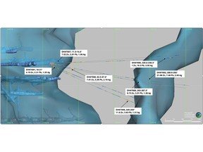 Figure 1: Map with 2024 drill results highlights (Zinc and lead percentages and silver in ounces per tonne)